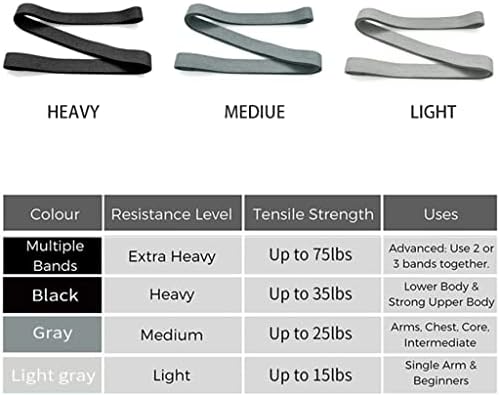 פס התנגדות לחגורת יוגה zjhyxyh משמש לישבן רגליים זרוע חגורת עזר לחגורה ללא החלקה אימון כושר