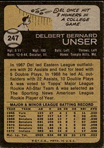 1973 Topps 247 Del Unser Cleveland Indian