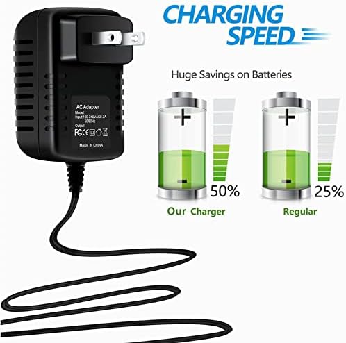 MARG 5V 2A AC/DC HOME WALL CHARGE