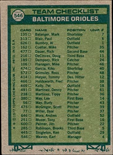 1977 Topps 546 Orioles Team Ralis