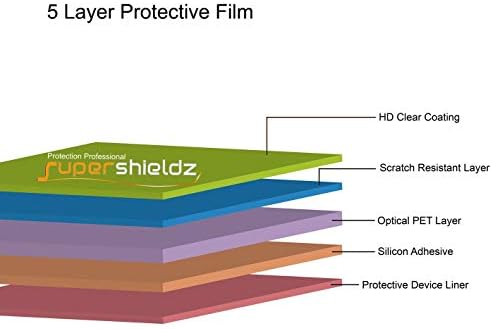 Supershieldz מיועד ל Lenovo Yoga Smart Tab מגן מסך 10.1 אינץ ', מגן ברור בהגדרה גבוהה